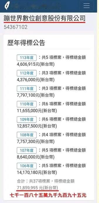 #庆哥评论# 台湾文化人为什么那么绿？是为政治理想？热衷政治改革？我早分析过。。