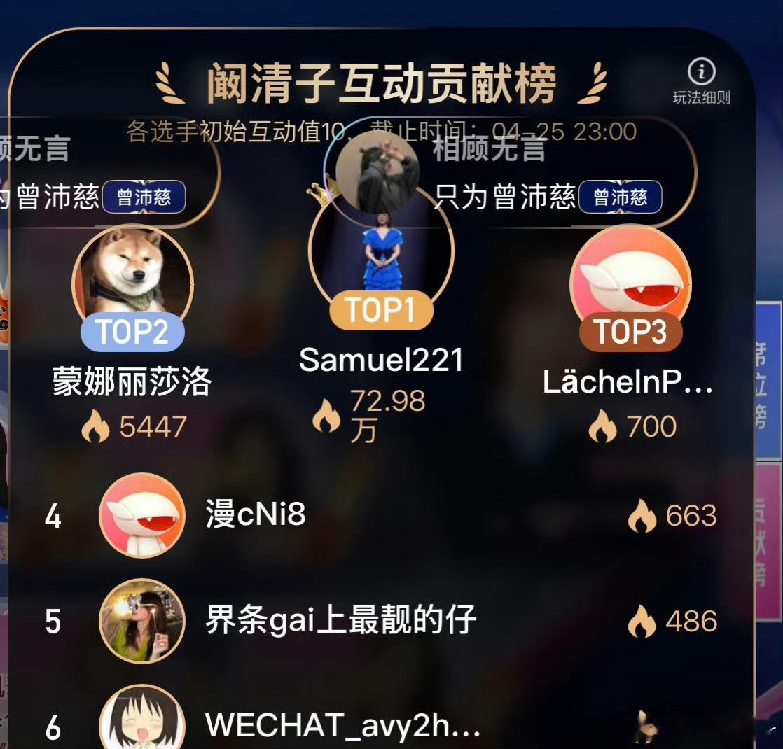 阚清子老公是她的榜一大哥说明阚清子过的很幸福啊，幸福就好了 