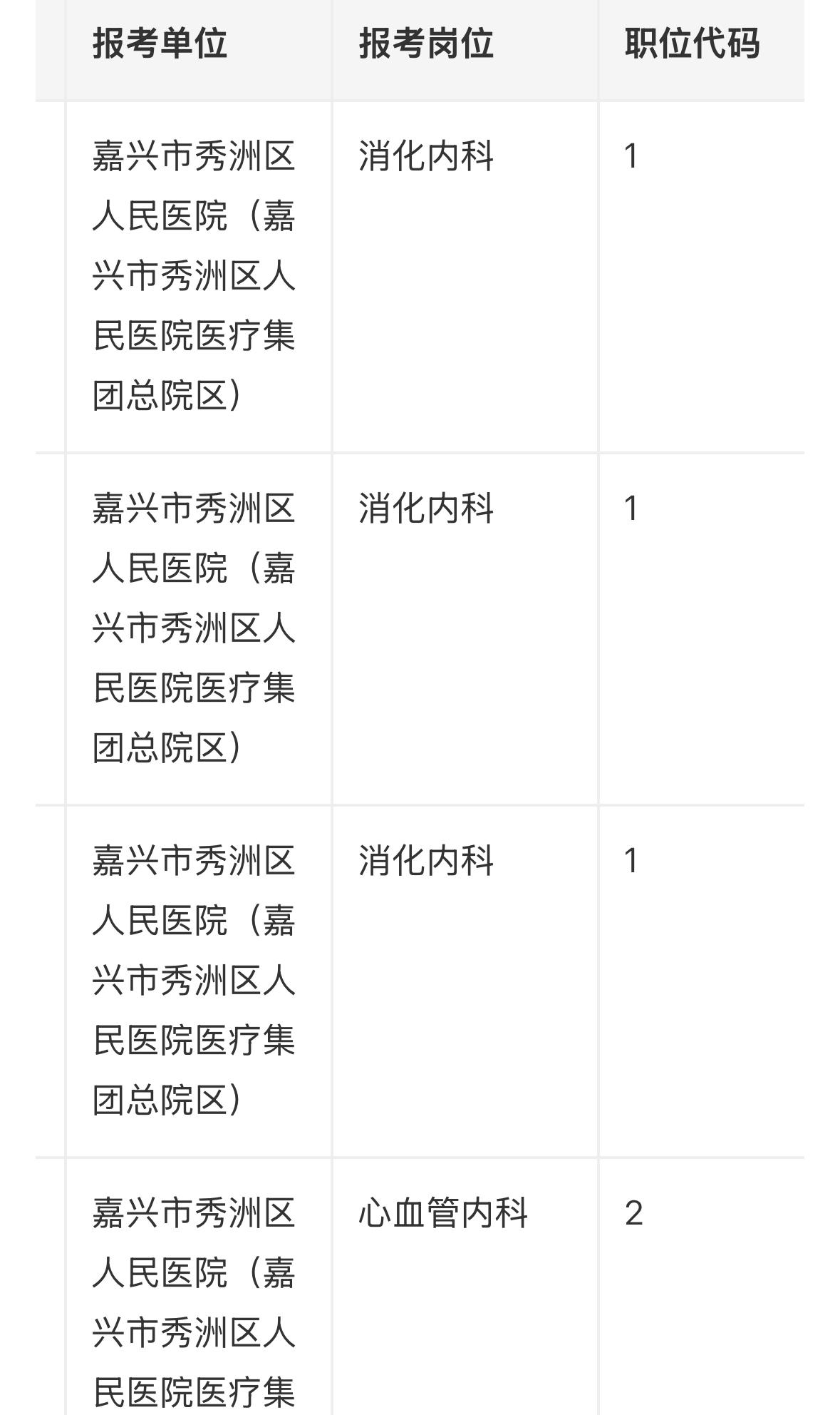 【浙江嘉兴】2026年嘉兴市秀洲区医疗事业单位公开招聘工作人员面试成绩、总成绩公
