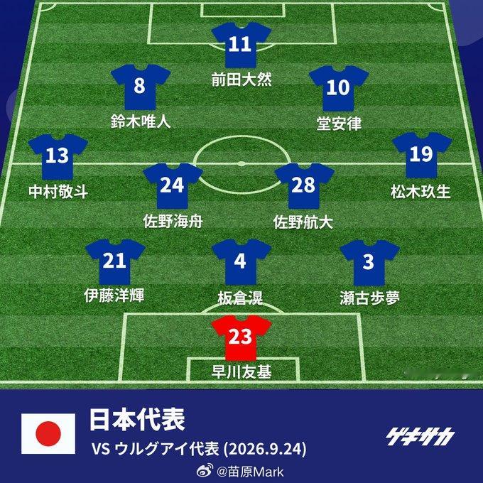 日本vs乌拉圭首发，佐野X2大战阿劳霍X2~ ​​​