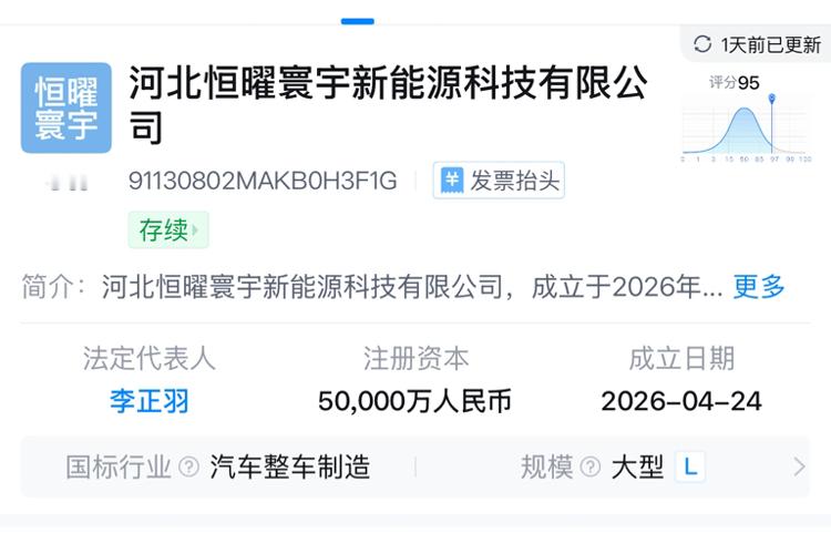 近日，庞大集团旗下承德市峰驰汽车销售有限公司（认缴2.25亿元，持股45%）与廊