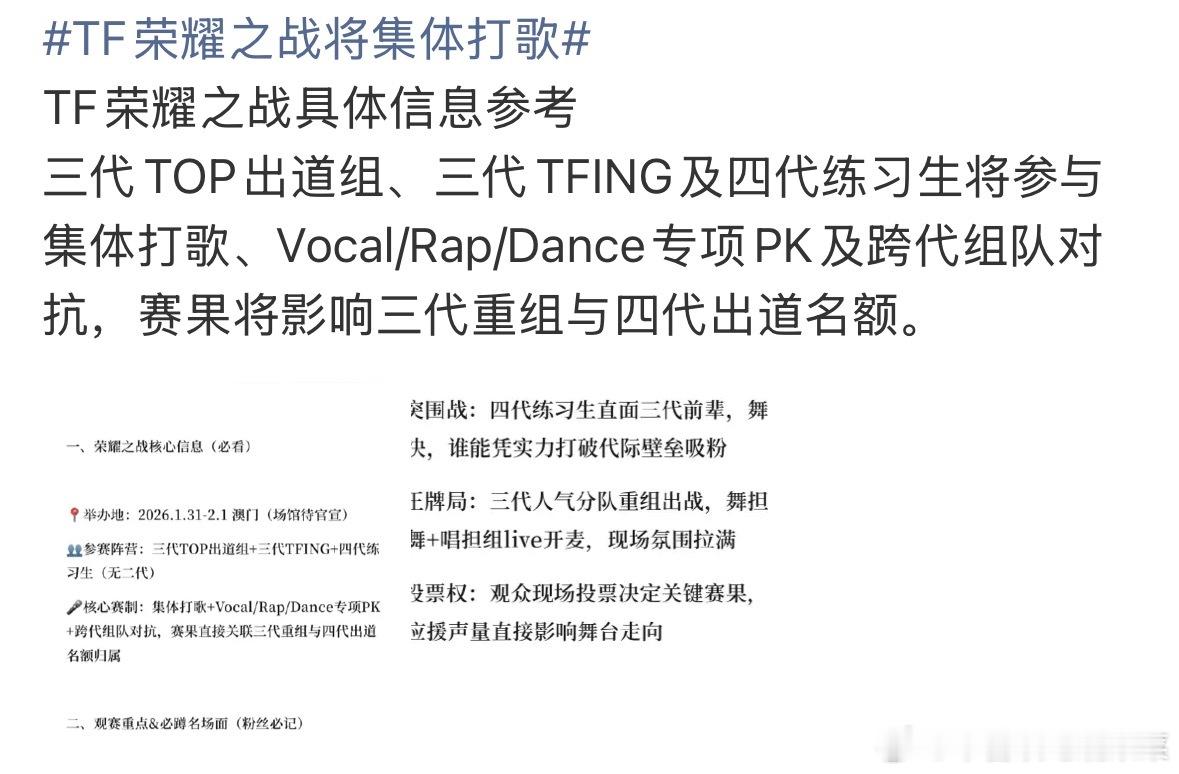 荣耀之战那岂不是关乎三代四代的未来？？？TF荣耀之战将集体打歌