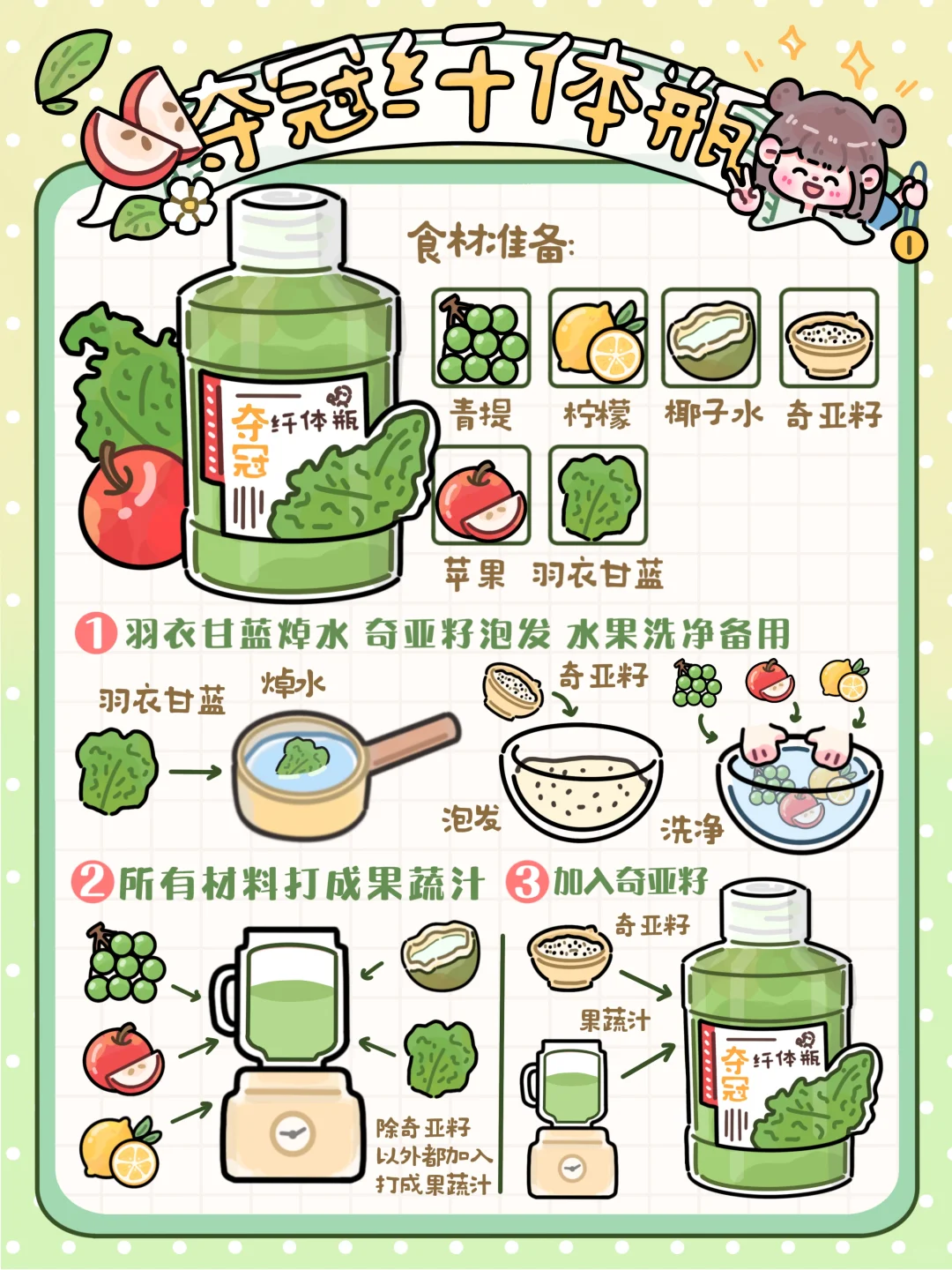 手绘食谱💚｜断货王嗯嗯水被我研究出来了‼