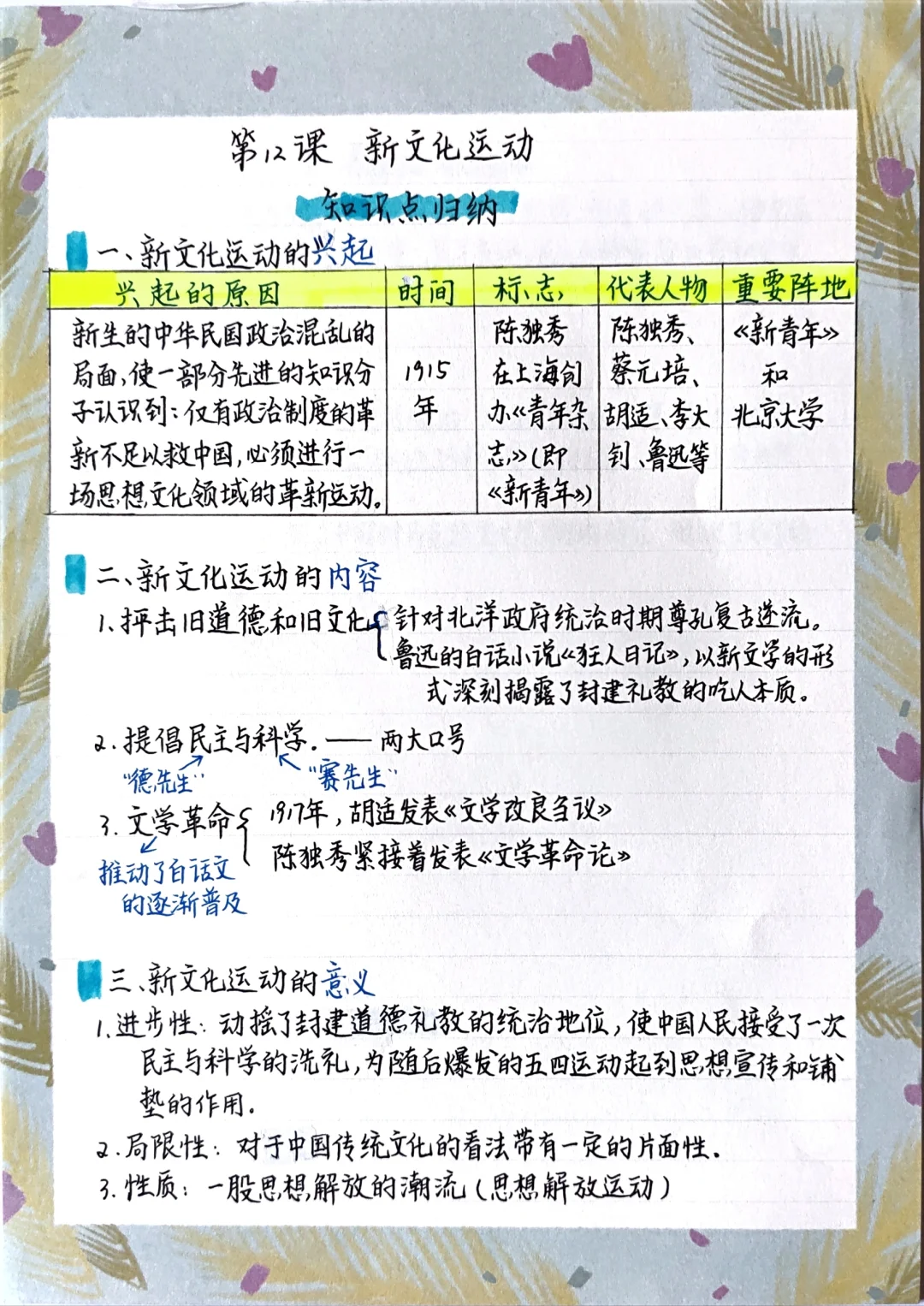 笔记：历史八年级上册第12课