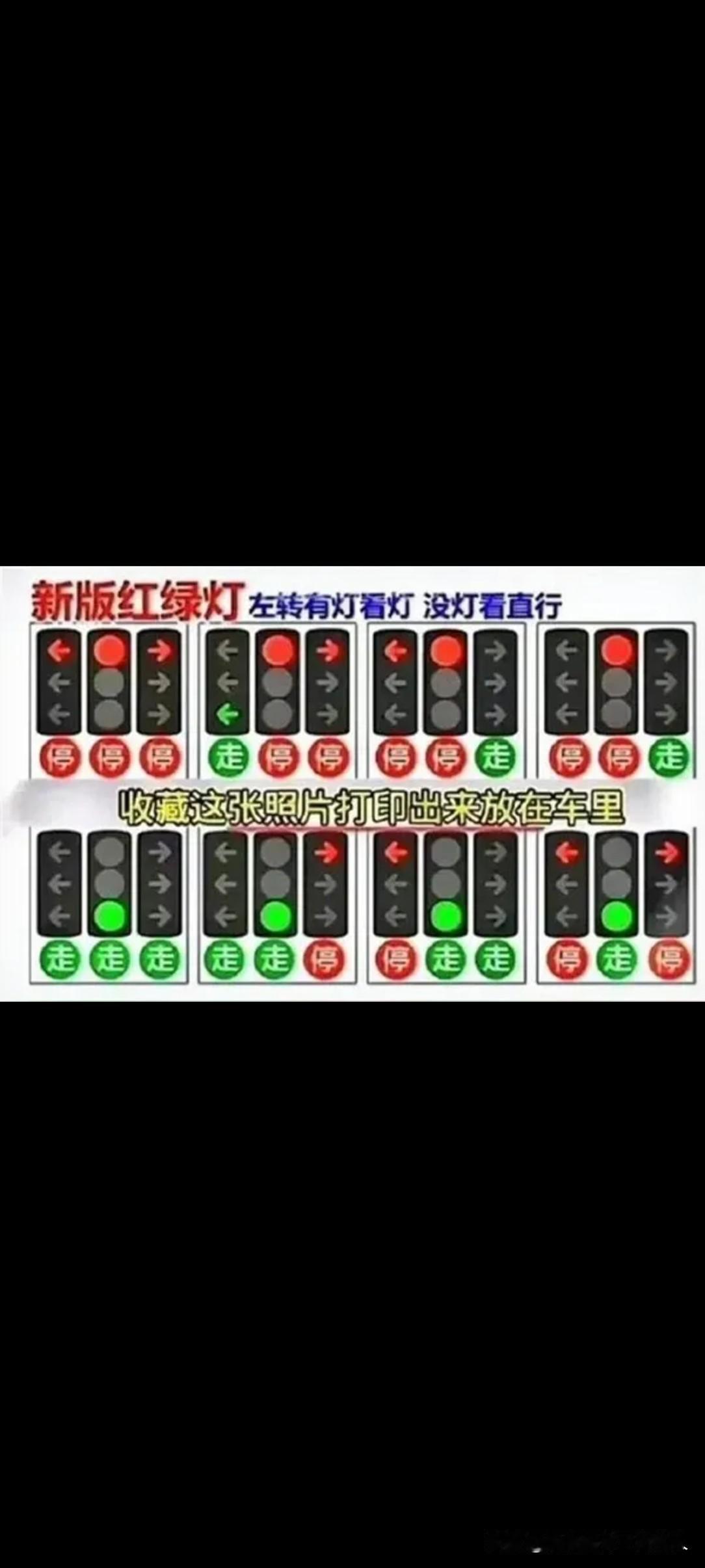 就三个方向，左右，再加一个直行，搞不懂以前的信号灯那么方便，为什么现在又要搞一个