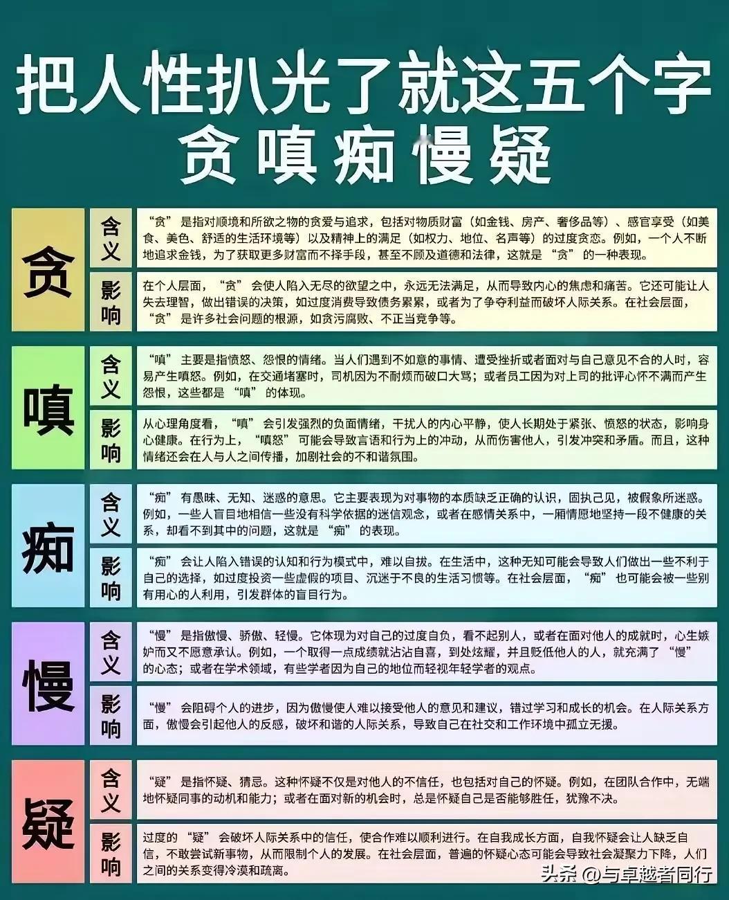 “原来人性就这五个字！”