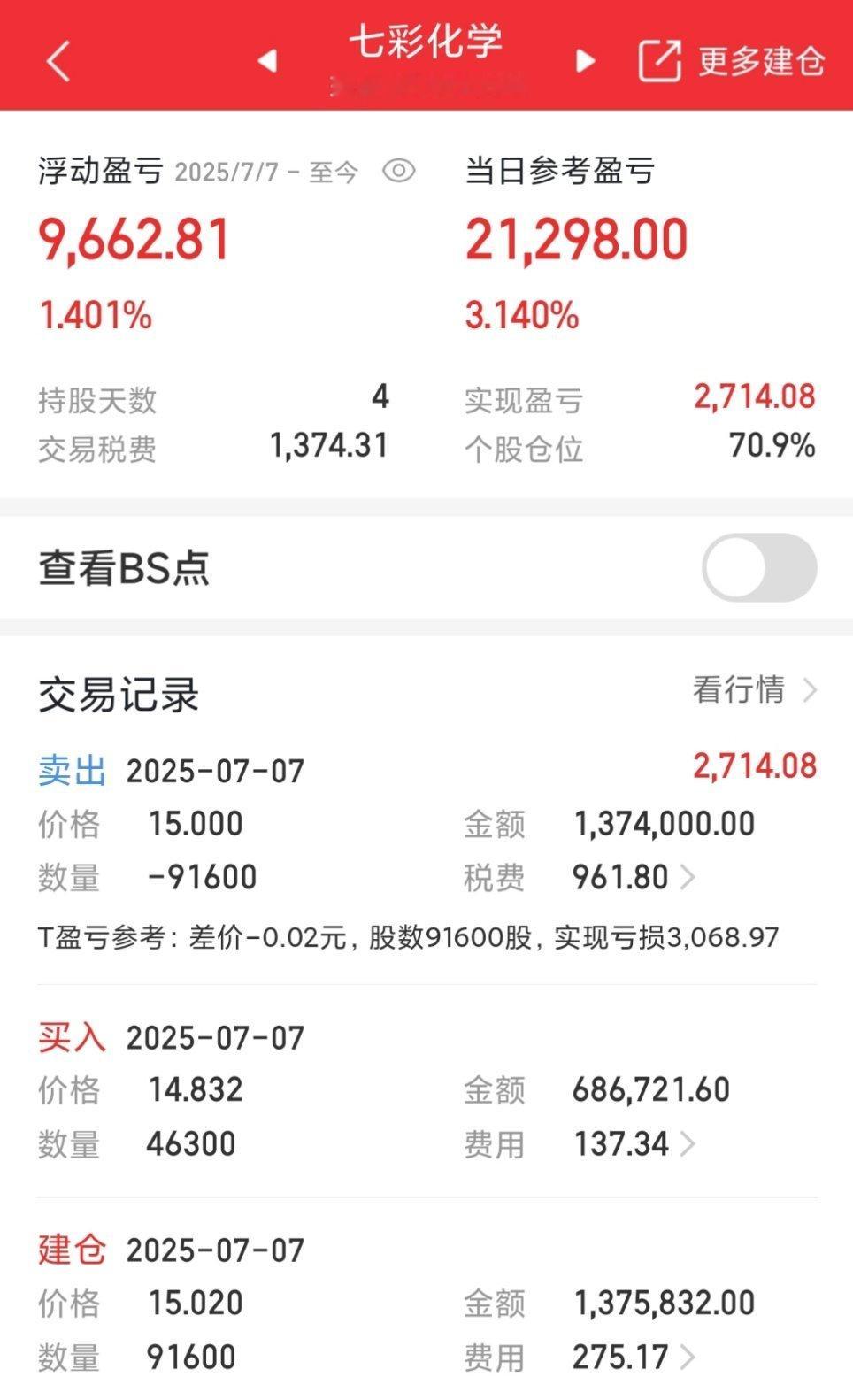 7月10日盘前热点！一、核心板块驱动与选股逻辑 1. 业绩爆增链：周期复苏+细分