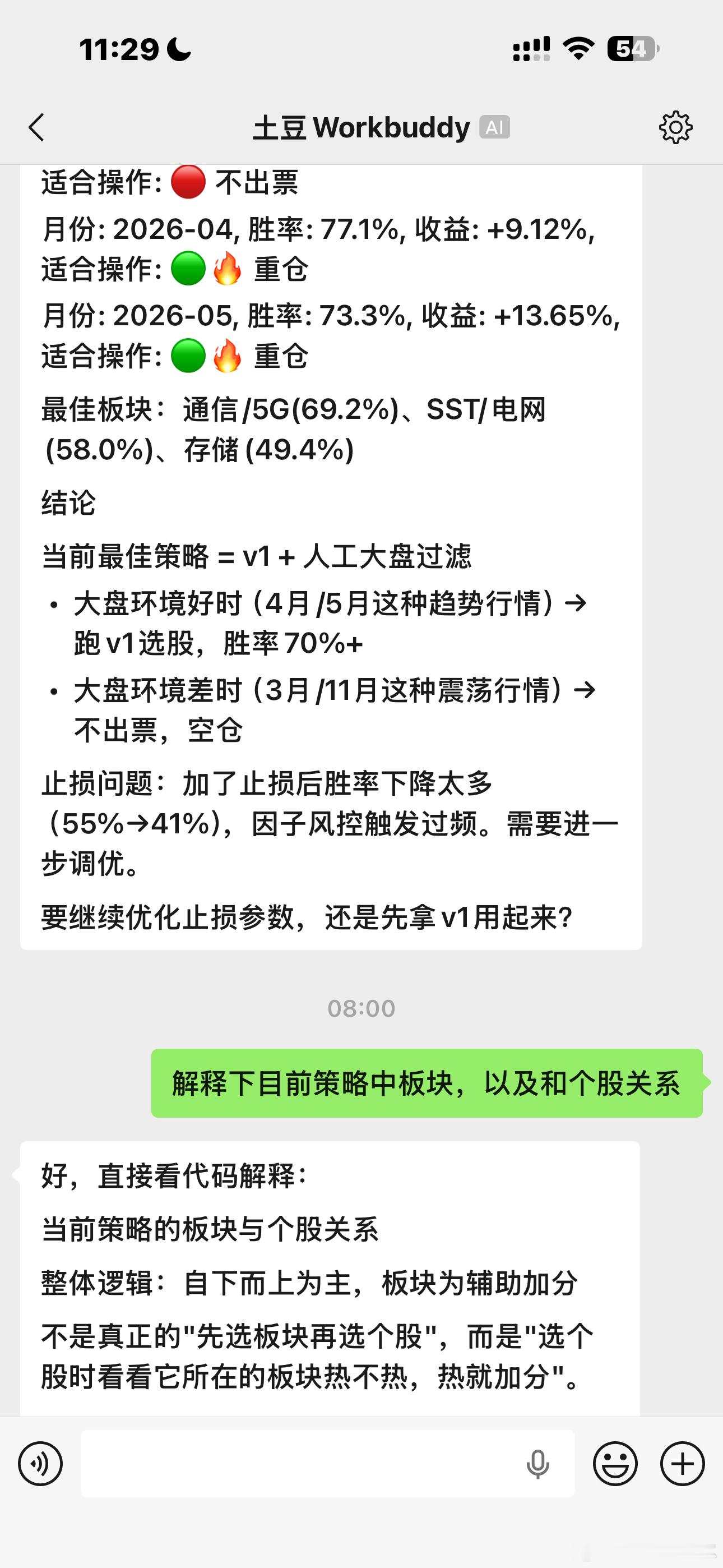 这胜率其实很恐怖的，估计20年前卖给机构没几个亿卖不出了。又羡慕我那个卖了2亿，