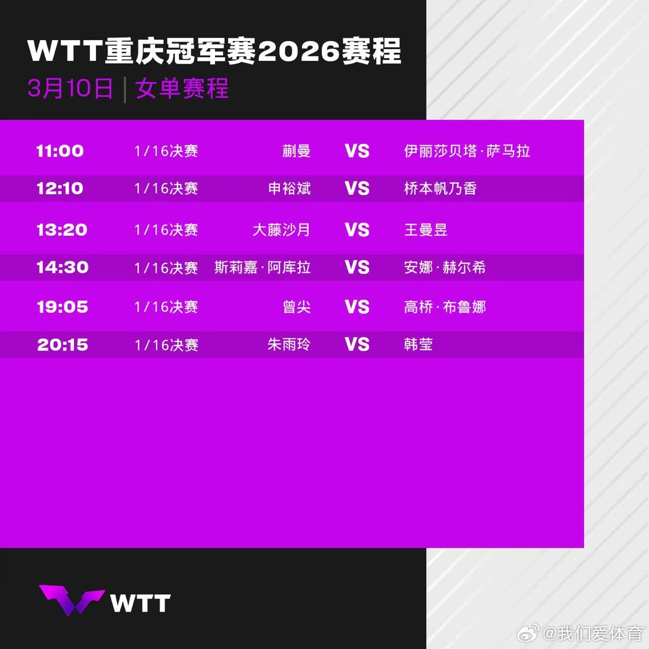 wtt重庆冠军赛2026 3月10日男女单打赛程，周启豪、黄友政、温瑞博、王曼昱