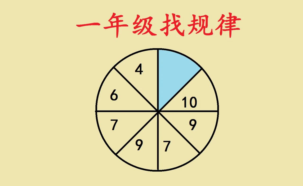 这绝对是一道奥数难题，一年级数学题目，很多大学生家长都不一定答对。

要求填数字