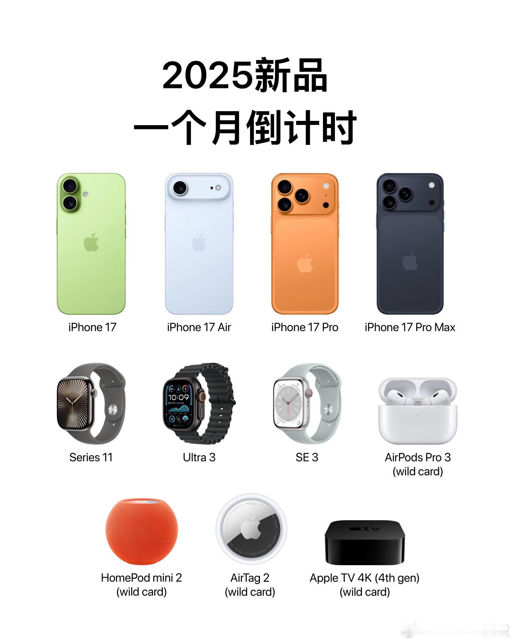 钱都存好了吗？现在我们来算账：如果你选择标准版套装升级iPhone 17+Wat