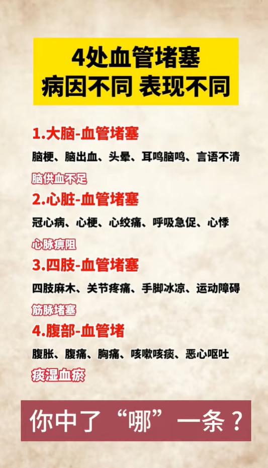 言语不清、关节疼，别忽视这些血管堵塞的信号
