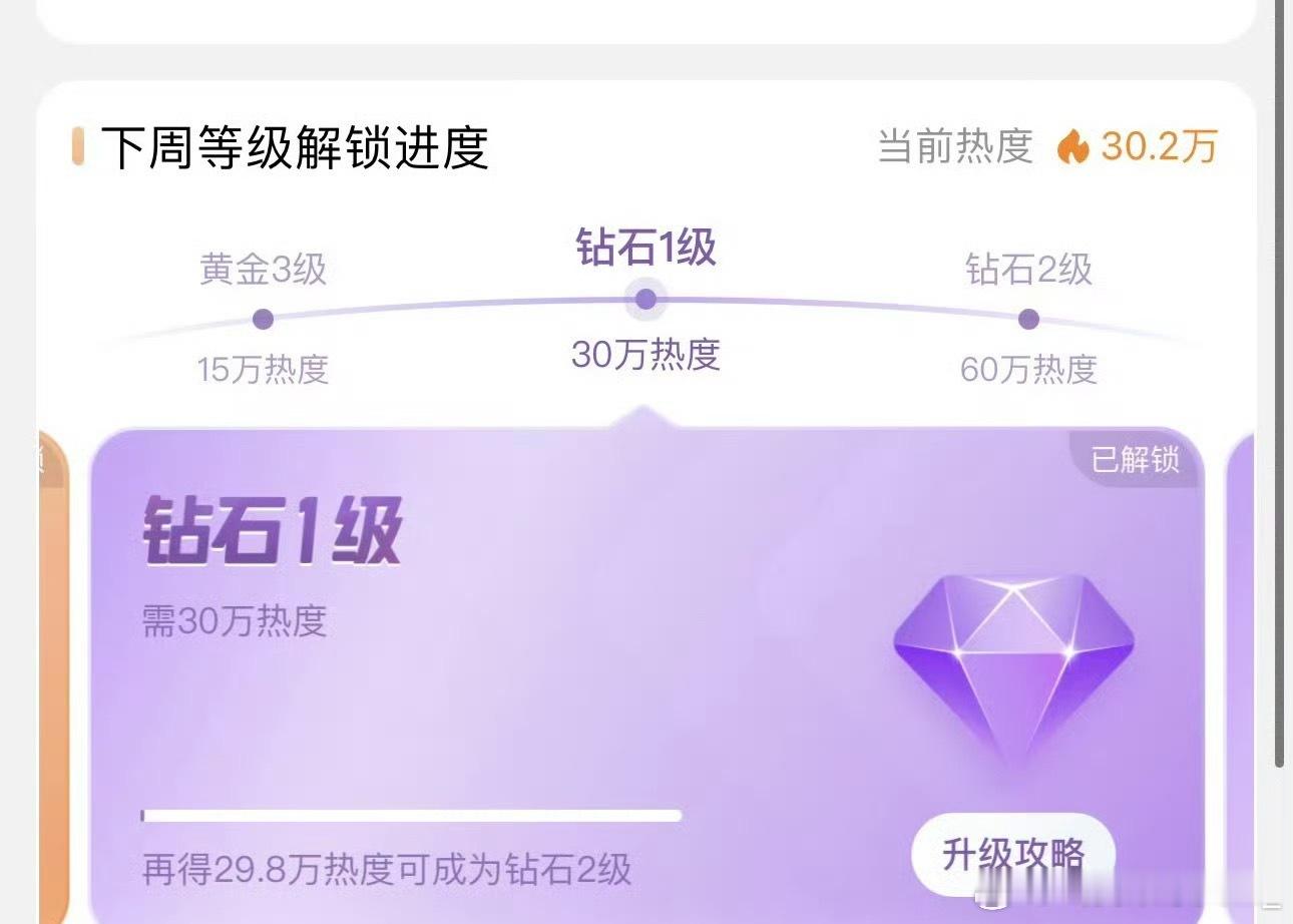 周翊然超话钻1了，好热血啊，有大房子了周翊然[超话] ​​​