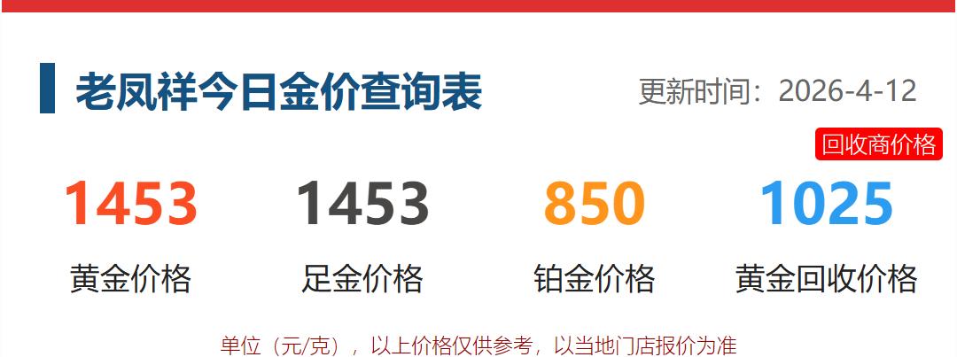 今天是4月12日，
国内各商场里面的
品牌黄金价格基本与周六持平，
个别品牌与周