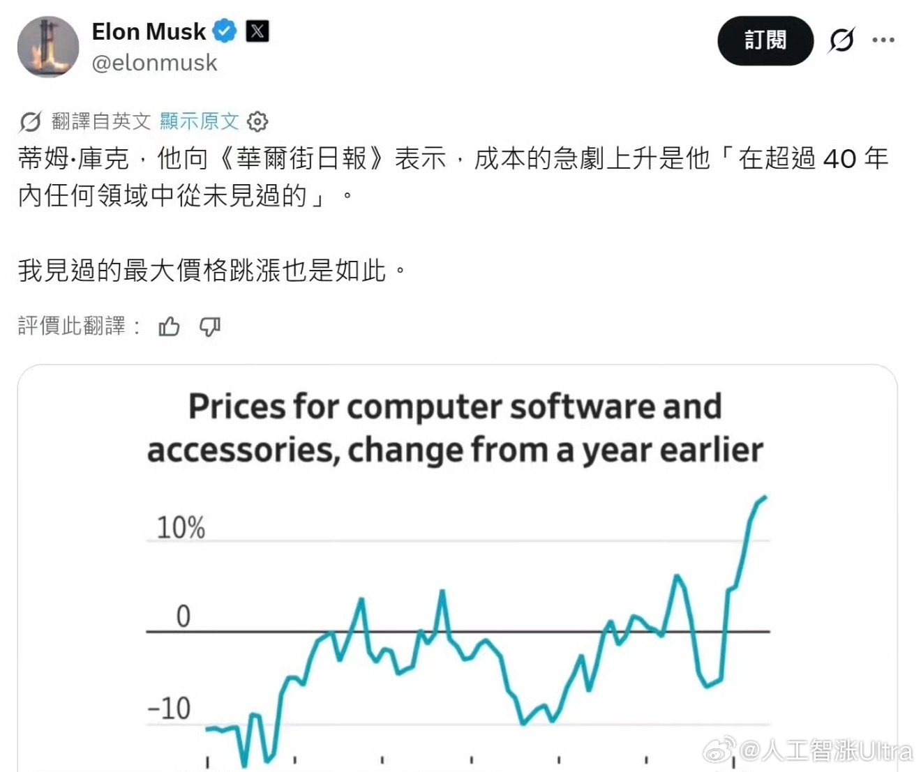 人工智涨ultra的行业观察 从最基础的板材，MLCC等被动器件……到先进工艺的