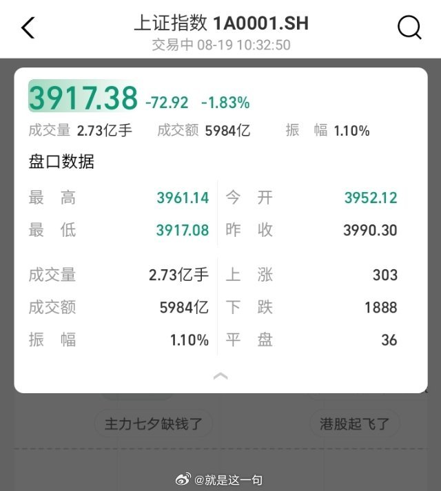A股七夕主力缺钱，今晚要去约会找情人