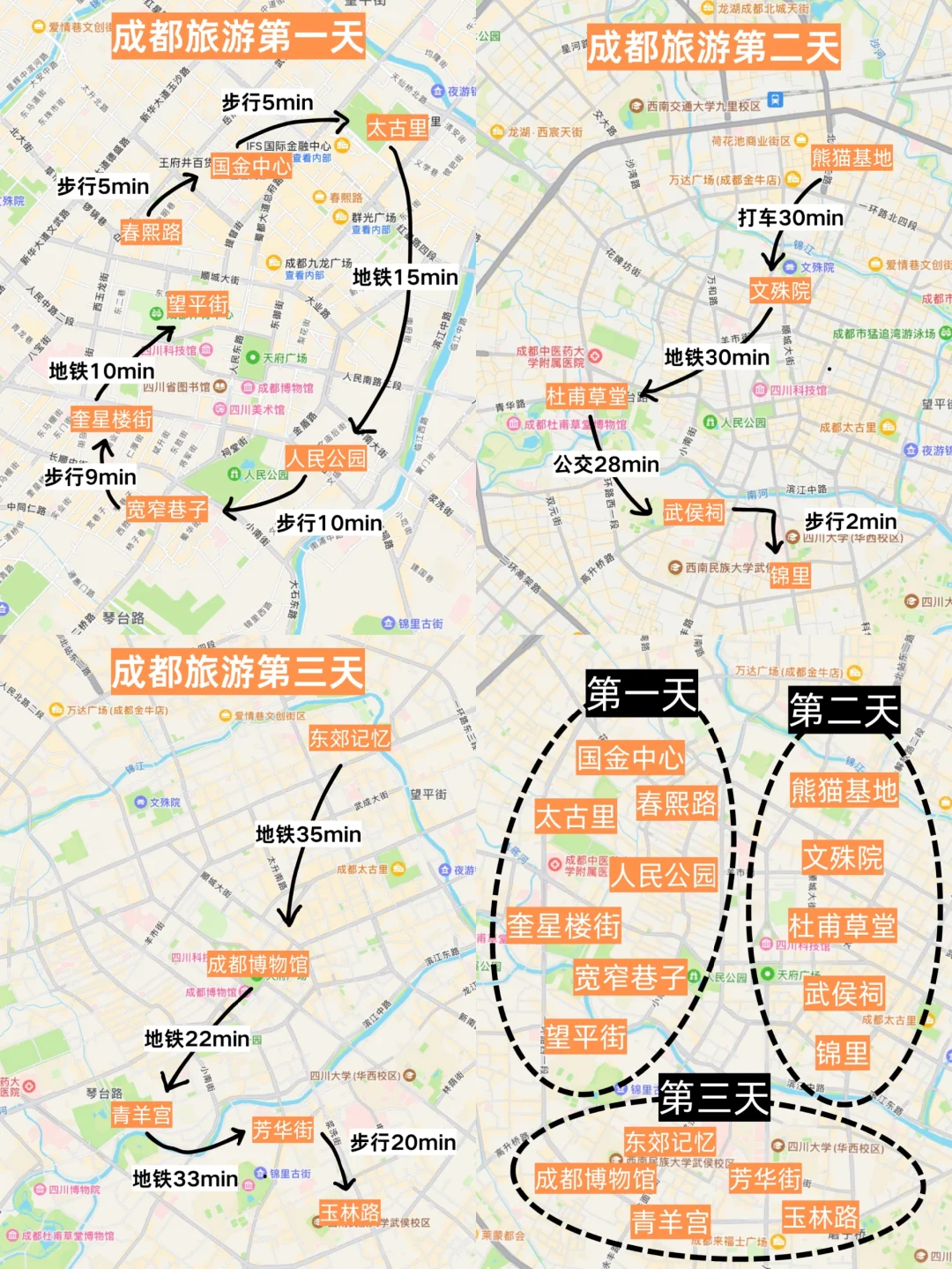 你怎么知道闺闺给我做了超全成都旅游攻略