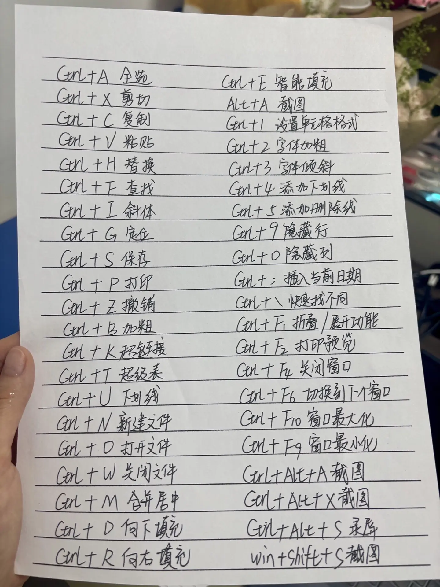 活到老学到老。