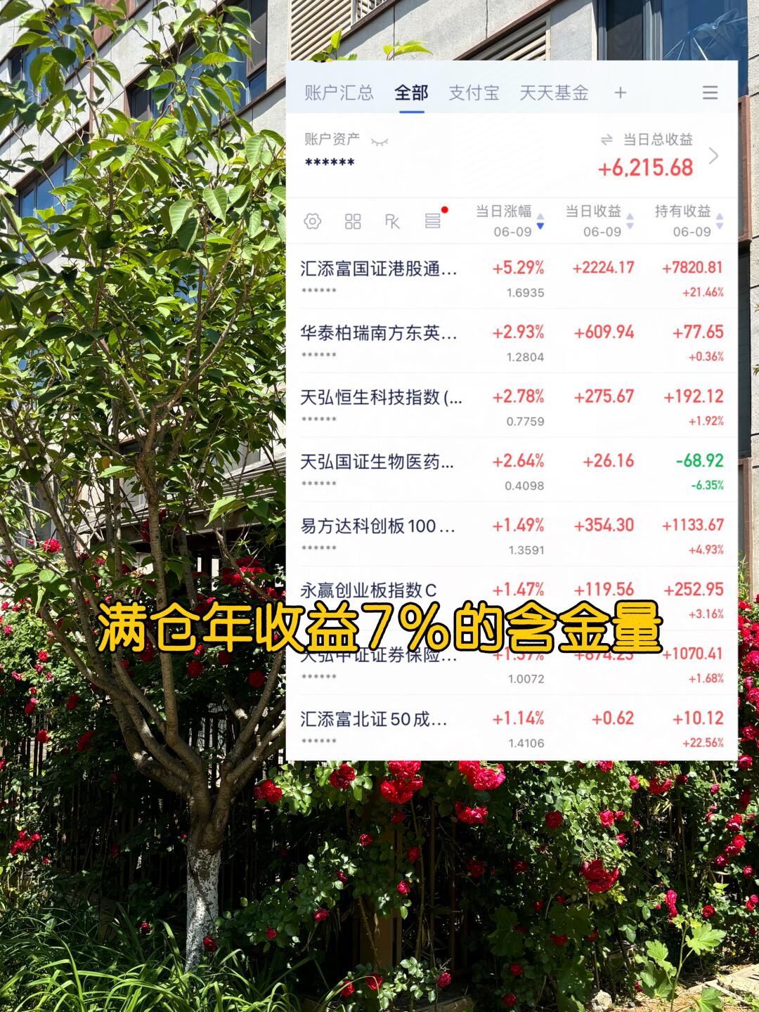 布局创新药真是✅的选择