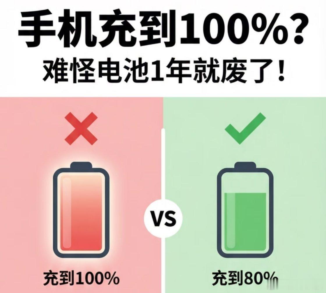 手机充满电会伤电池吗锂电池最适合20%-80%的电量区间，日常随用随充、浅充浅放