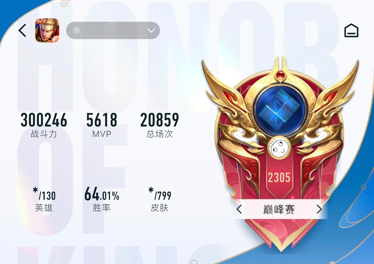你走过的路,每一步都算数 开巅 