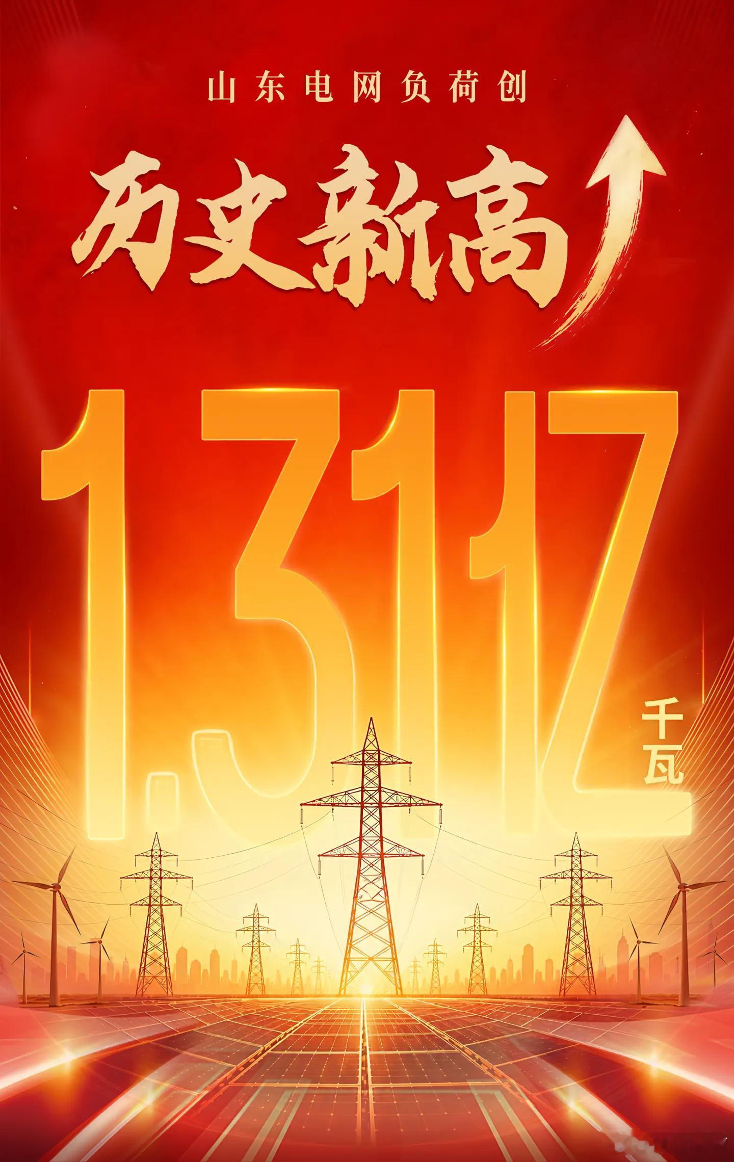 全国高温前十除了吐鲁番全是山东2026年8月3日11时19分，山东电网全网最高用