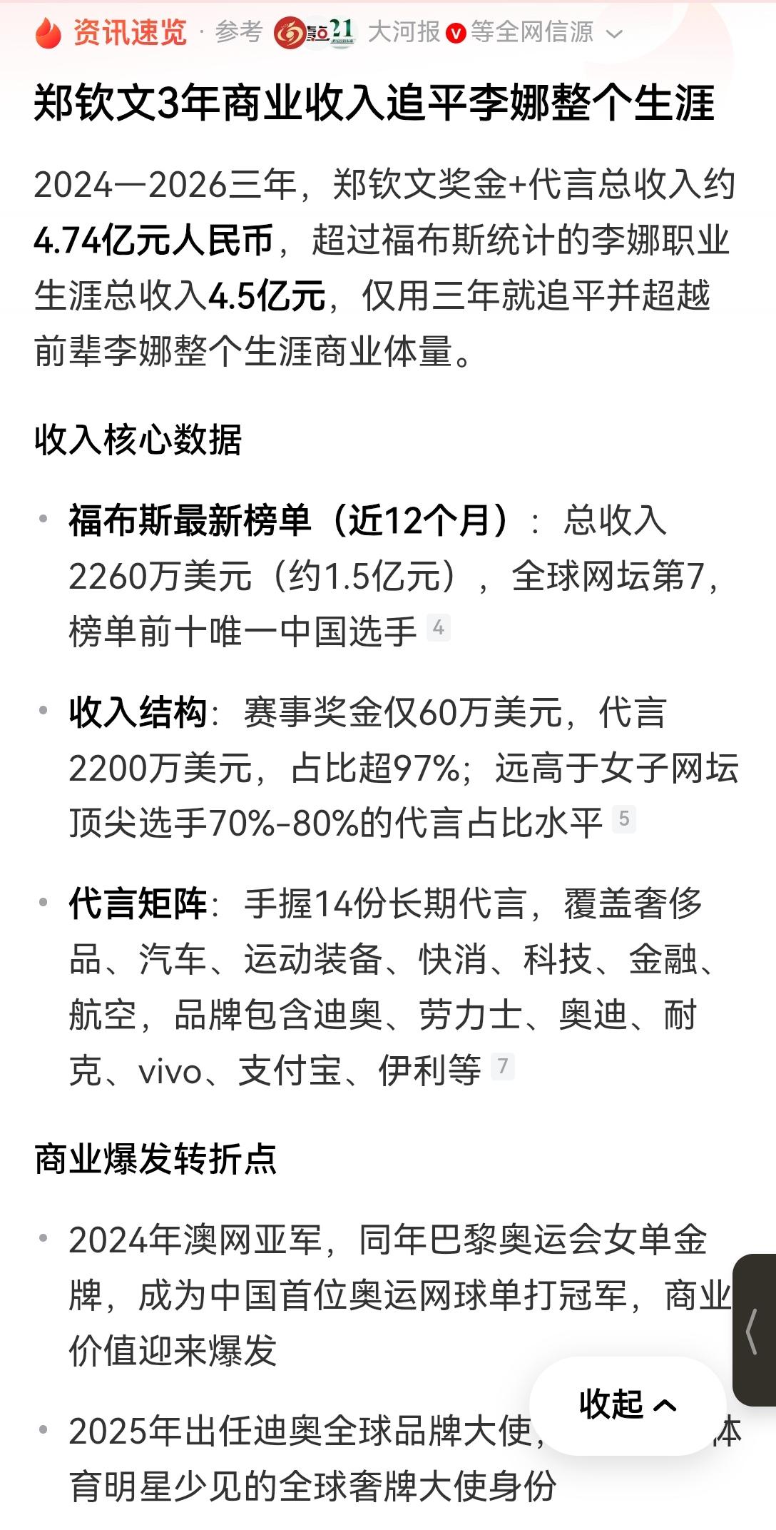【郑钦文商业价值潜力无限】郑钦文的商业价值，早已跳出网球赛场的成绩束缚。
此前福