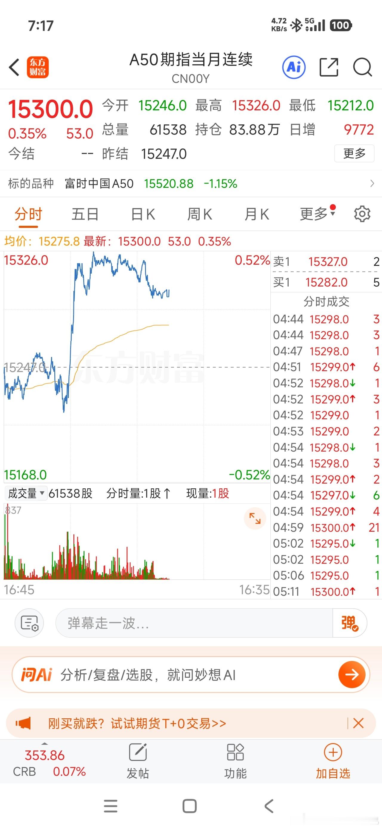 大美三大指数收跌。存储、半导体板块大跌。中国金龙指数涨近3%～～存储、半导体、计