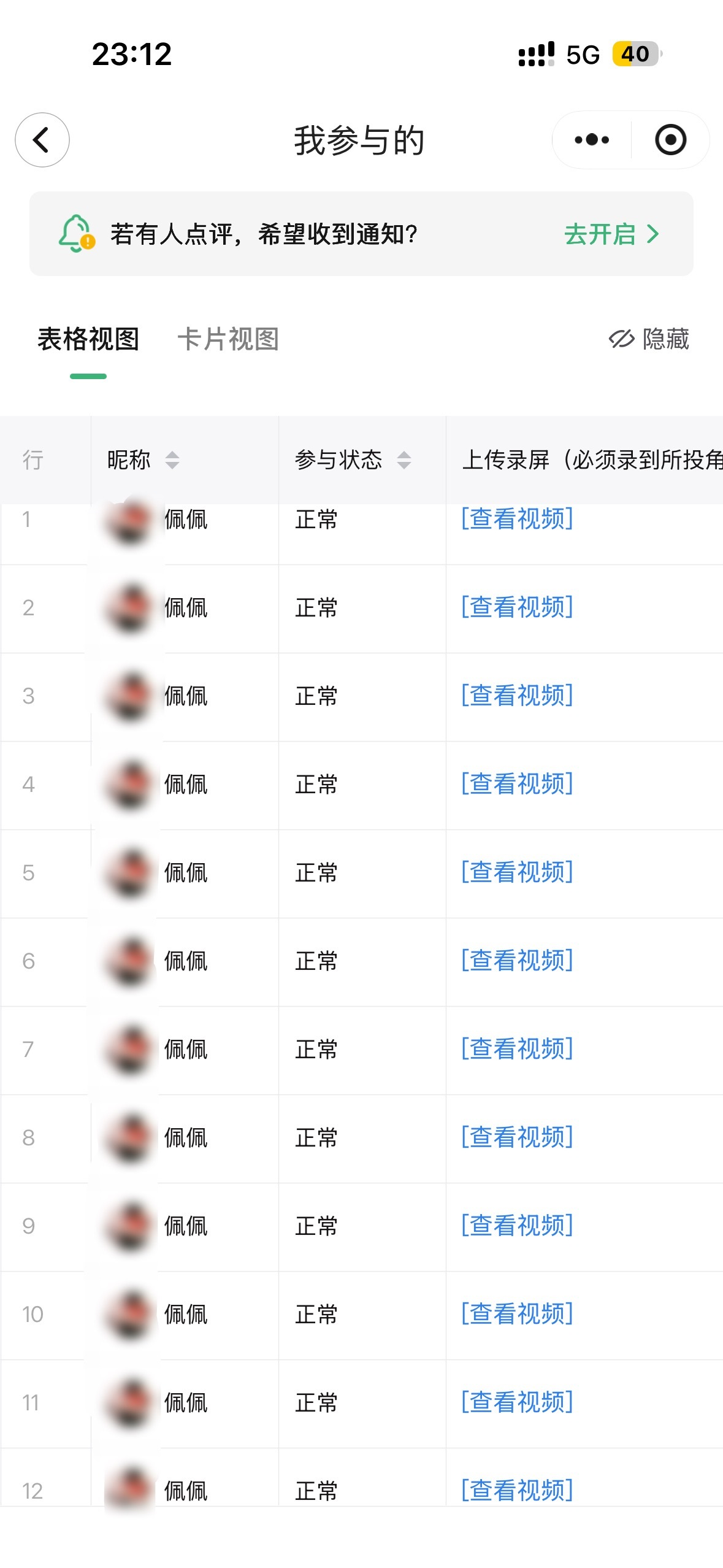 杨幂  今晚投票即将7000了冲！俺加班中也紧赶慢赶摇了12个人，大家加油
