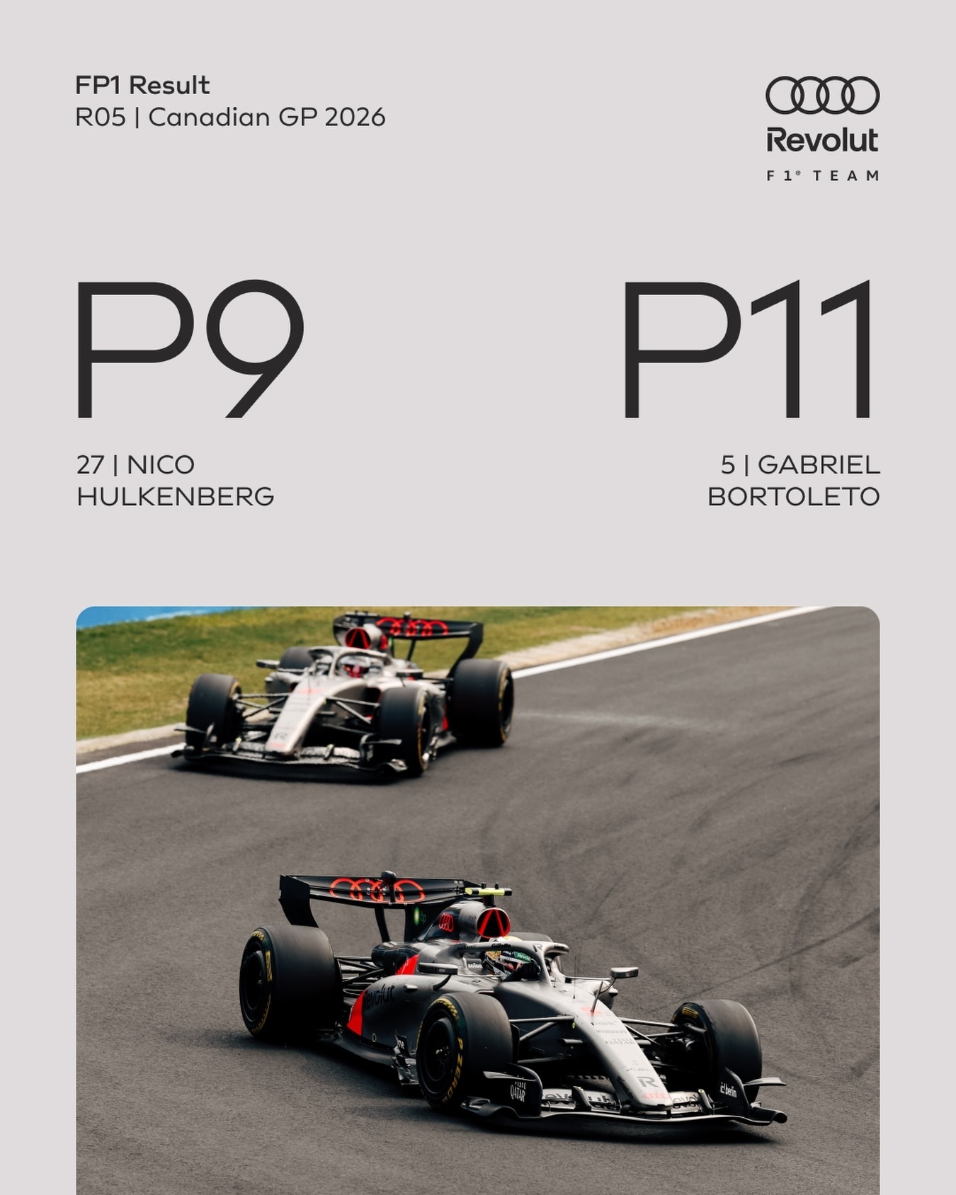 2026赛季F1加拿大🇨🇦大奖赛 FP1各车队车手成绩表，稍后…北京时间04