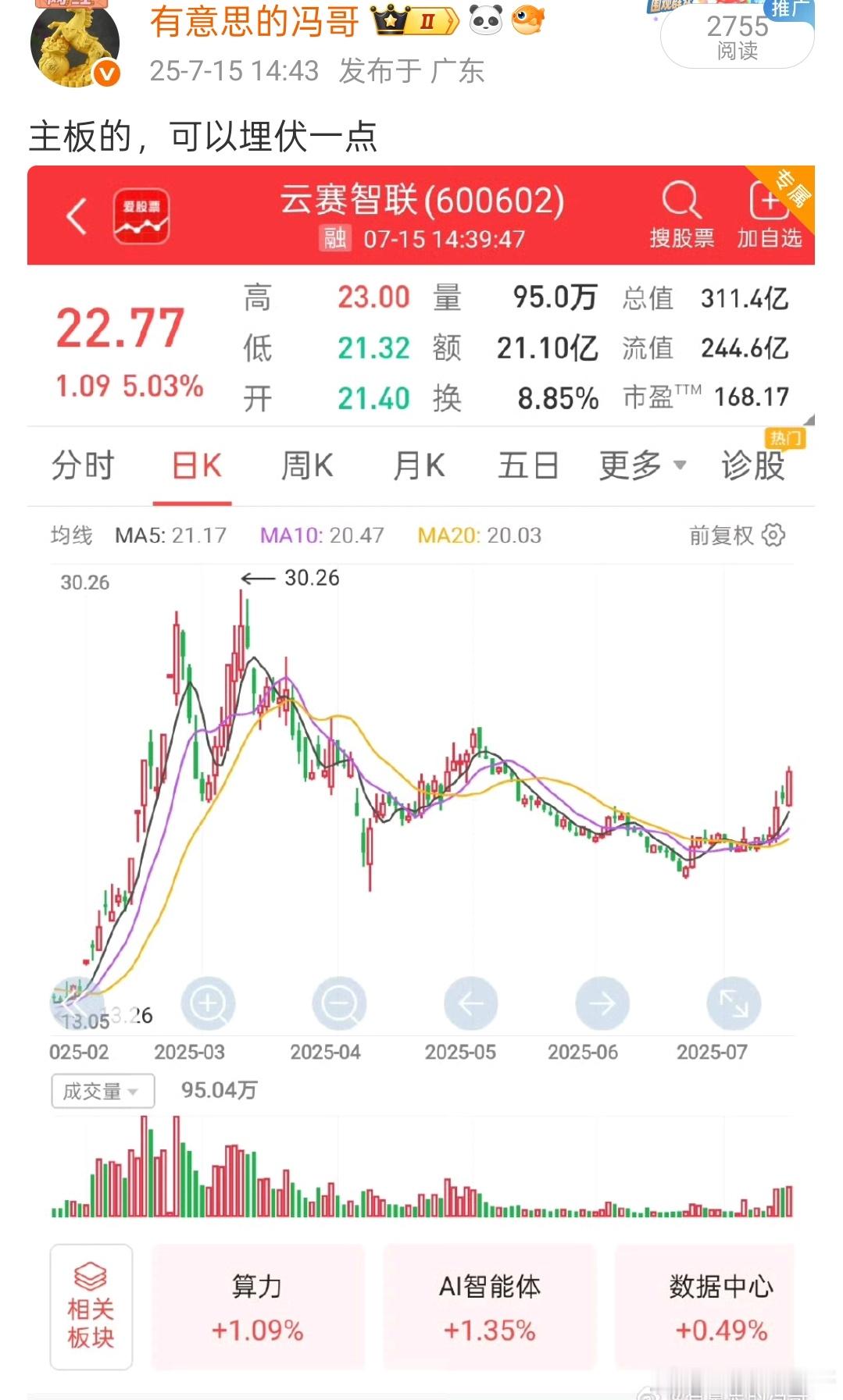 看图说话，埋伏的云赛智联又是稳稳的新高了，轻松吃肉愉快阿，这周五真的是爽阿[哈哈