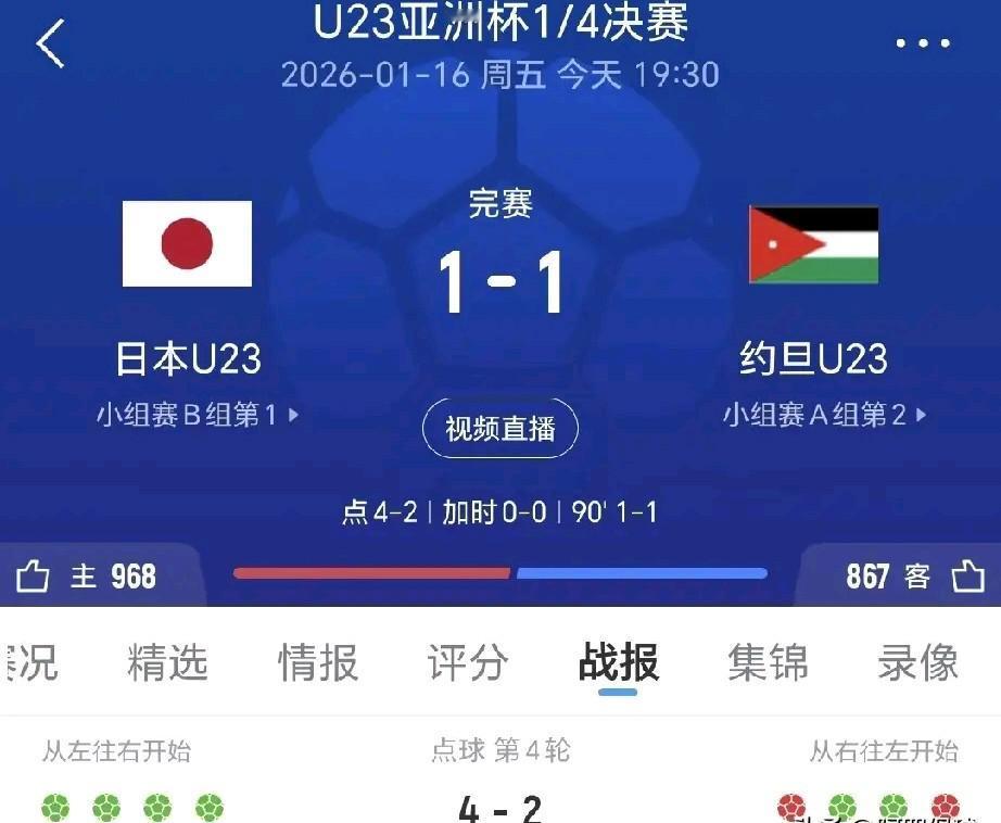 王侯将相宁有种乎？约旦队首先在∪23亚洲杯对日本队说NO！

论防守，日本队与中