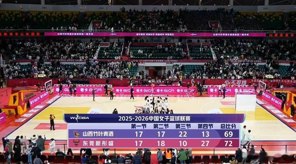 恭喜广东女篮客场击败山西豪取9连胜！仅有单外援的情况下，末节姑娘们依然上演顽强逆