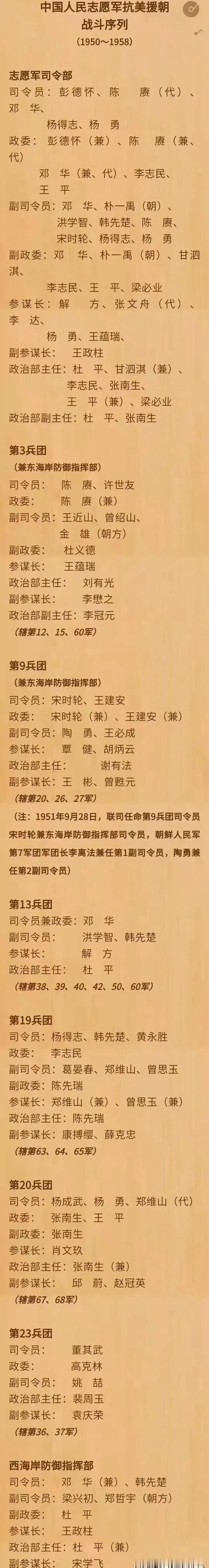 [微风]为什么有人说：志愿军司令员幸好是彭德怀元帅，换一人根本就镇不住？人们常说