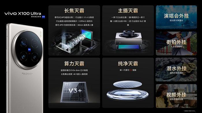 vivo X100 Ultra是影像灭霸，一加Ace3 Pro是续航灭霸，你猜接