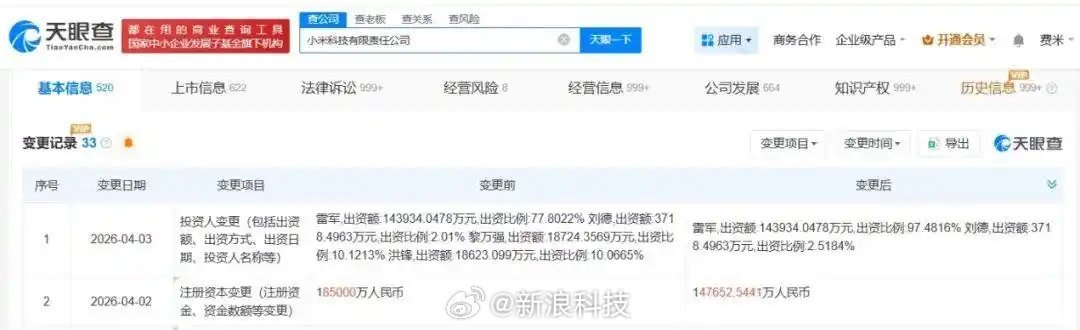 两位小米联合创始人退出小米科技懂点商业常识就知道，VIE架构下子公司股东本就是名