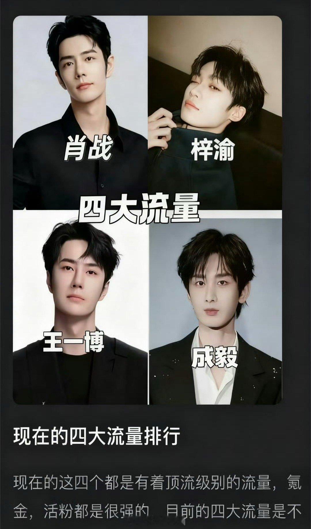 四大男流量排行肖战，梓渝，王一博，成毅？？？？？这对劲吗 ​​​