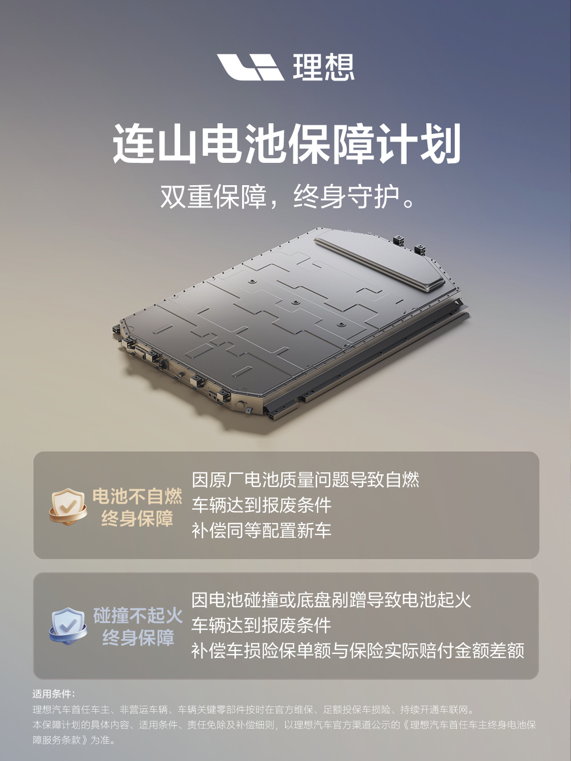 理想汽车发布电池保障政策终于又回到了新能源最开始的模样！反正出舆情都得兜底，索性