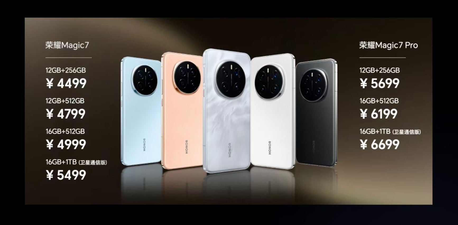 #荣耀Magic7价格#这价格定的没什么大问题吧，4499起售，算是比较合理常规