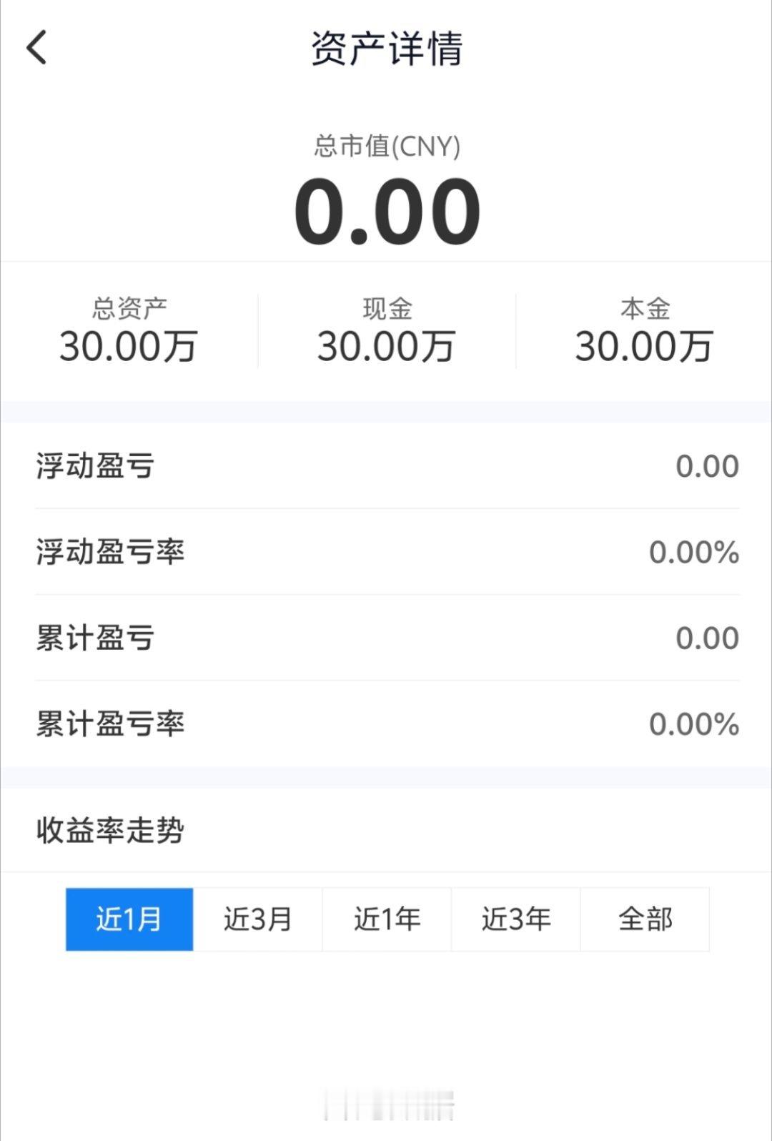 每一次大幅调整，都是酝酿新主线的机会！所以，老牛准备了一个30W的账-户，重新启