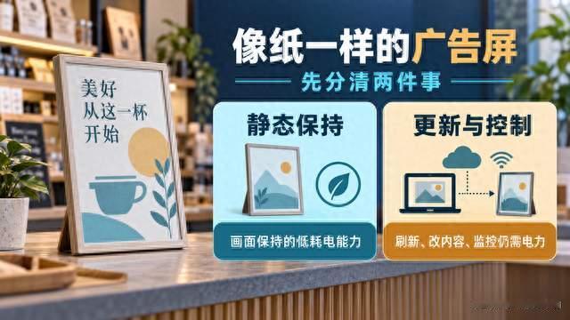 电子纸广告屏说“零瓦”，究竟省在哪一步？
