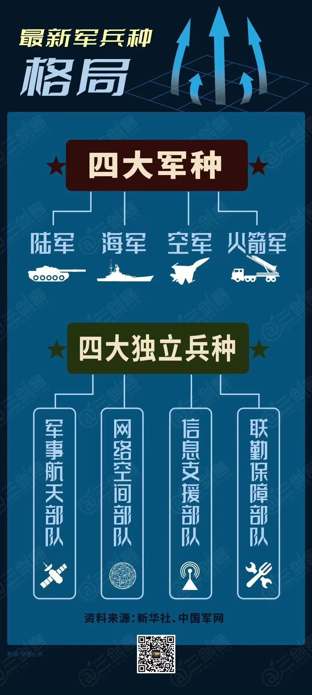 海军的浪漫是战列舰 ​​​