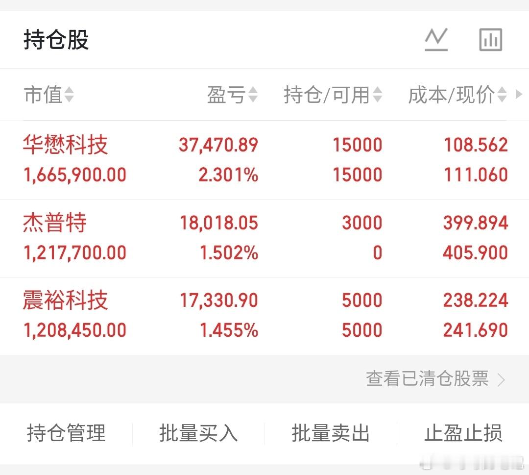 今天市场又教训了不相信光的人！光迅科技再度涨停，续创历史新高的同时，市值来到18