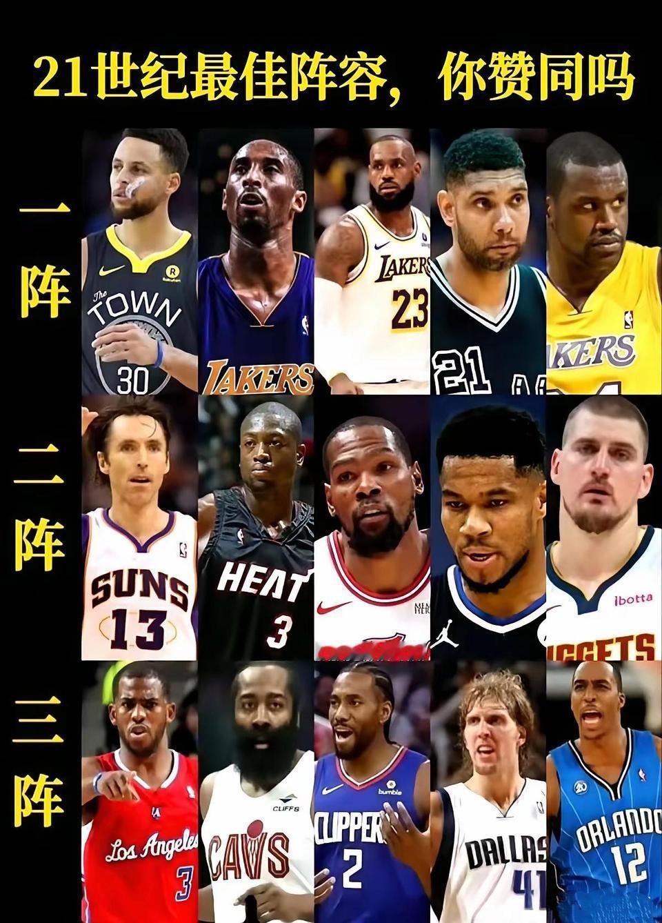 21世纪最佳篮球阵容出来，我非常赞同！

库里肯定是最佳控卫。

科比拿下最佳得