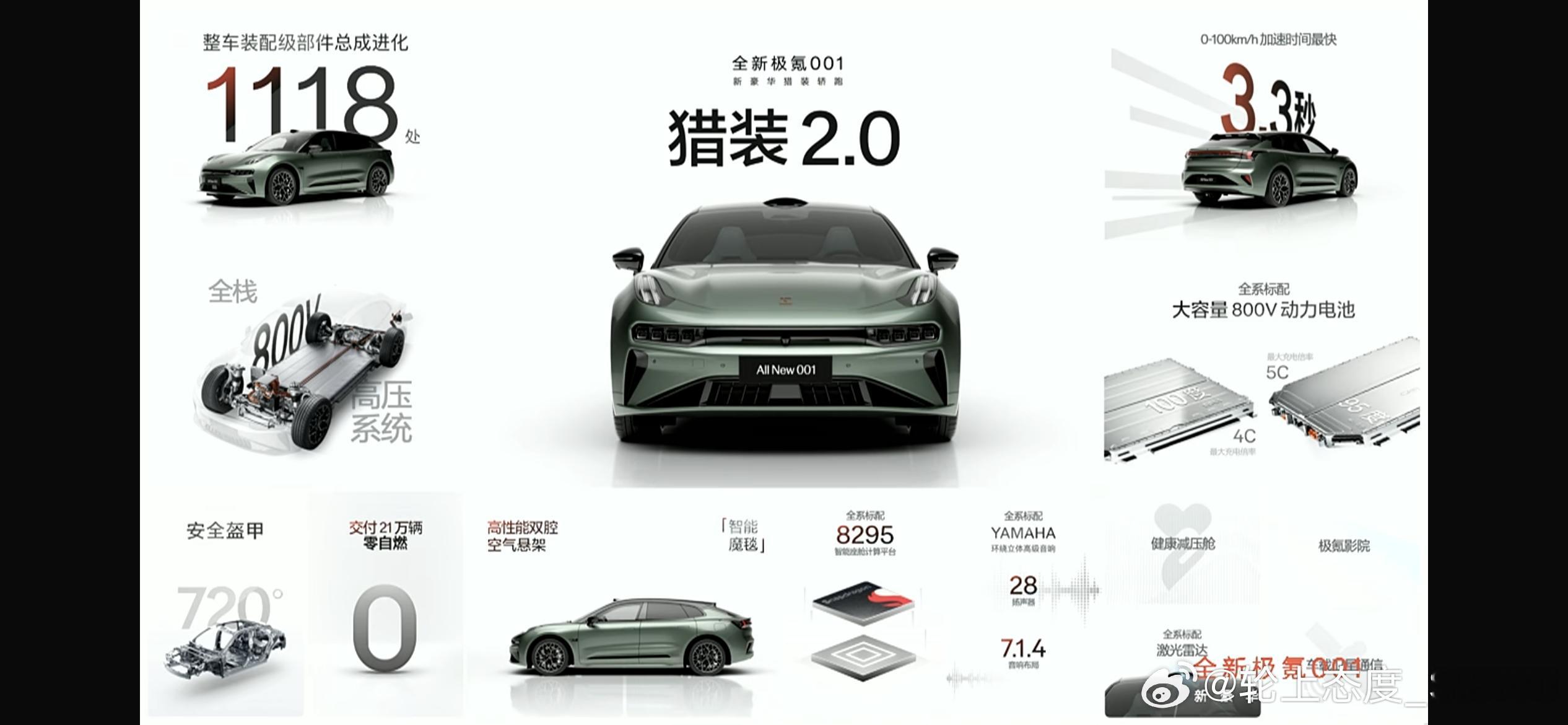 今天的#极氪001# 发布会解答了一个我思考很久的问题：001是一台猎装车这才几
