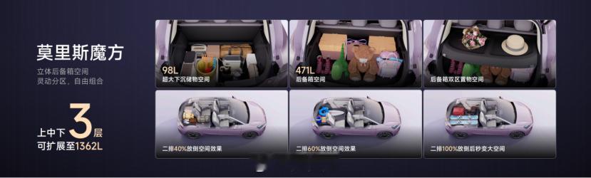 MG4发布会上，总经理真的哭了？！动容背后，不仅有5亿研发破解特斯拉热管理专利的