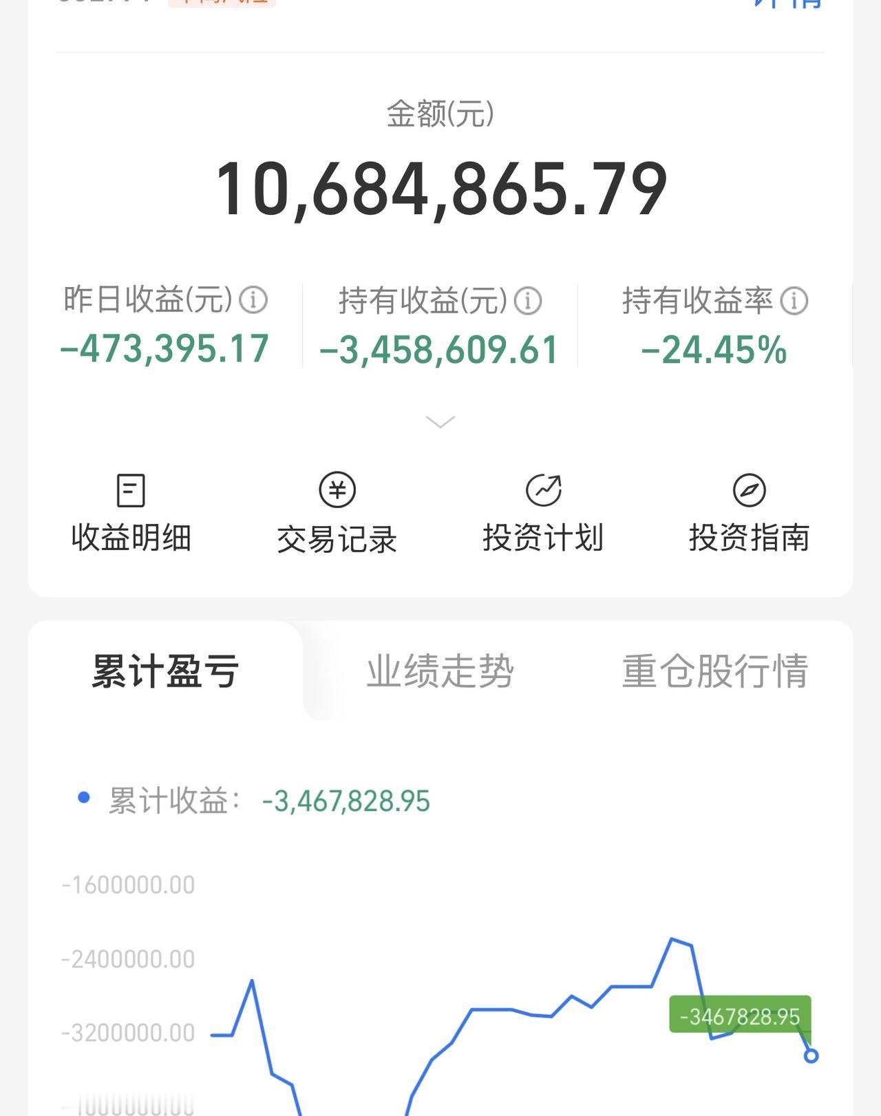 主力我不敢加了，你可以拉了！