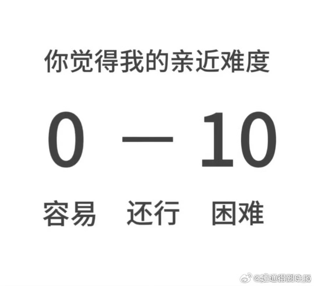 你们好 