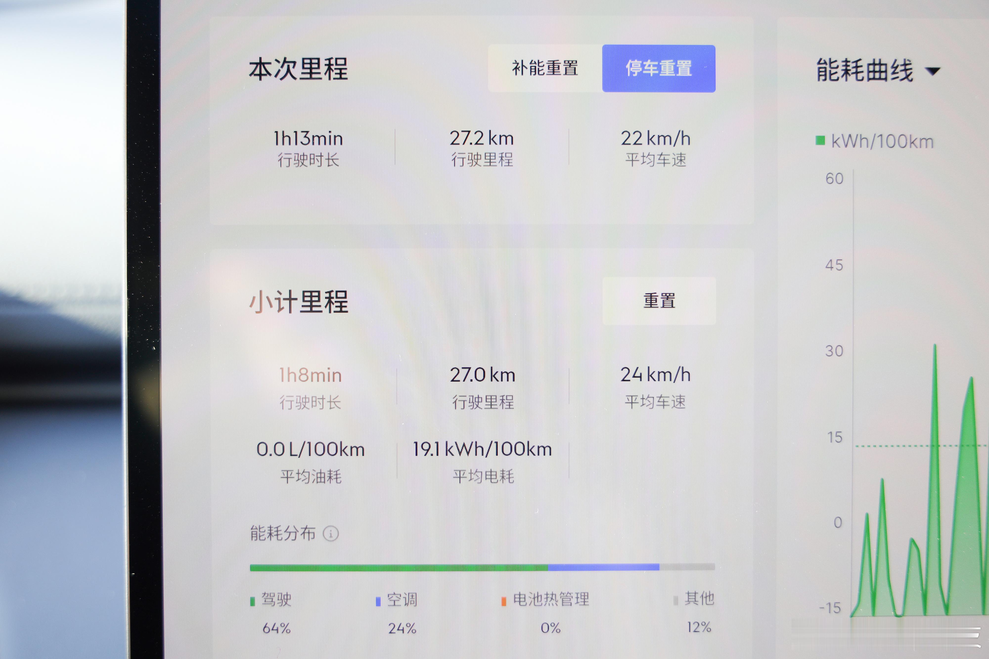 带着问题去试车 小黑试驾完了2026款吉利银河星舰7 EM-i  200km星舰
