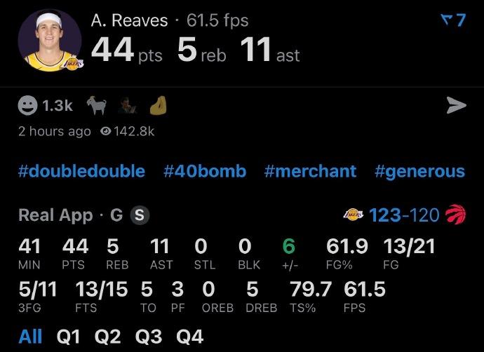里夫斯现在算不算全明星水准？

对阵猛龙，出战40分48秒，21投13中，三分1